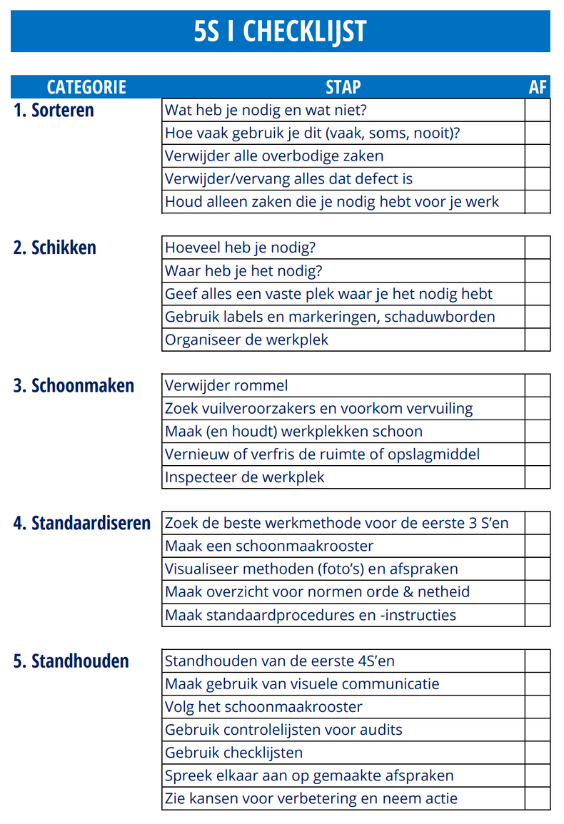 afbeelding 5S checklijst NRdoet